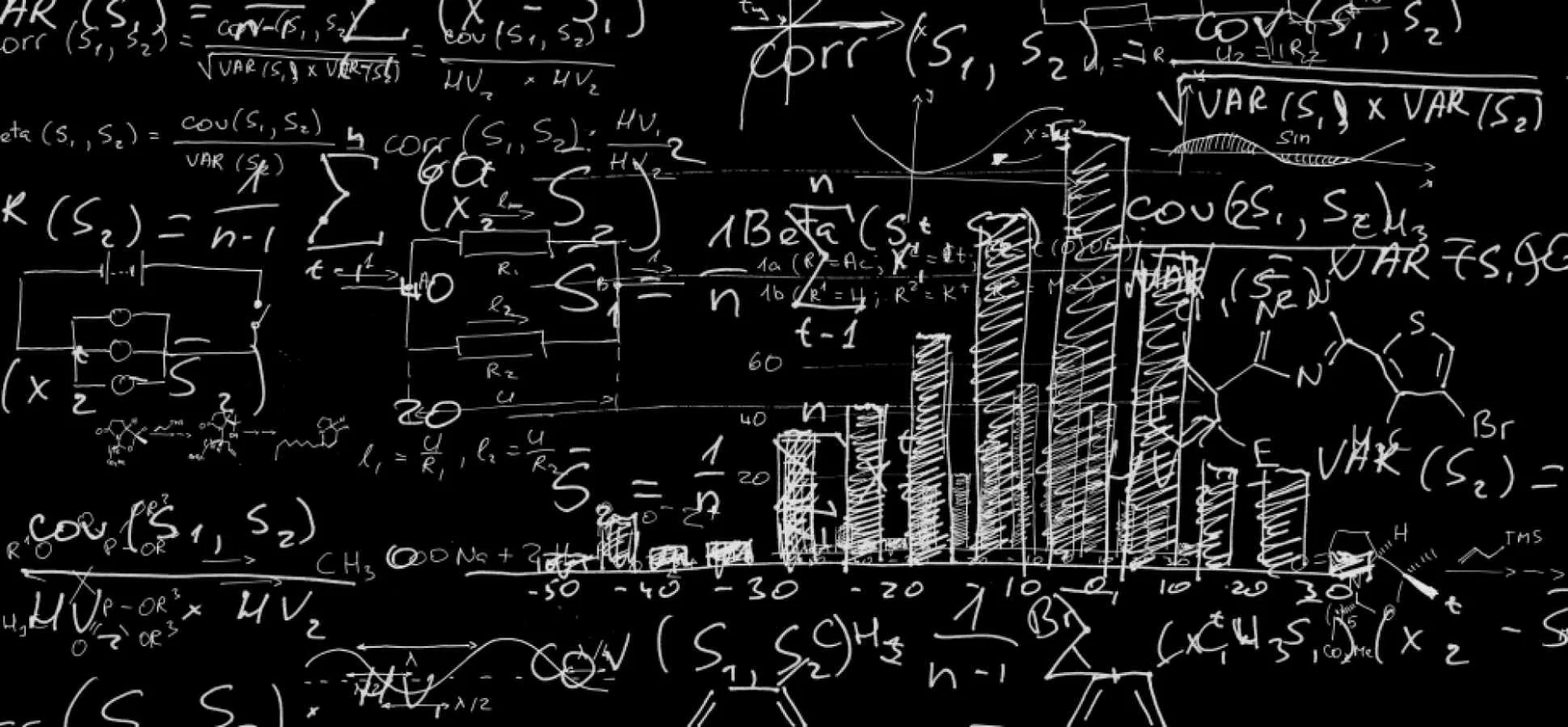 3 formulas that will transform Your Decisions